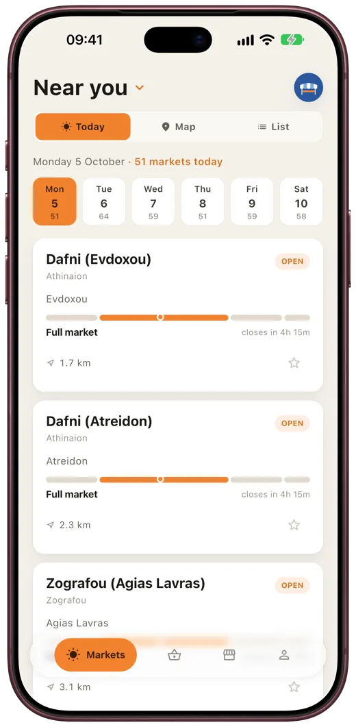 App screen: farmers' markets on today, nearest first, with hours